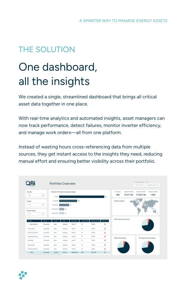 Use Case | Asset Manager Dashboard